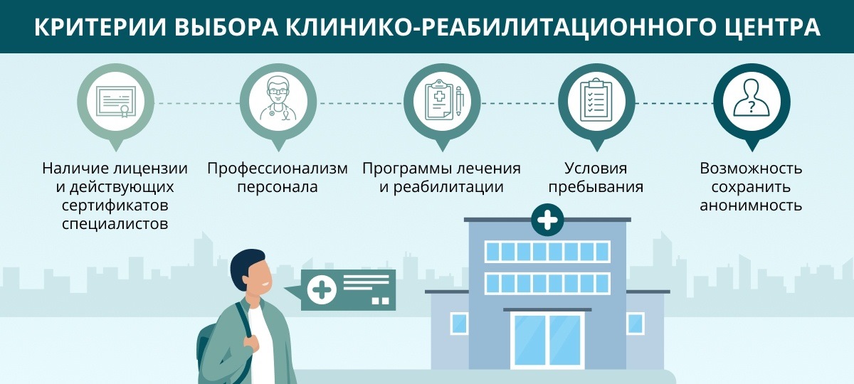 Наркологическая клиника «Феникс» в Санкт-Петербурге (4)